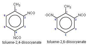 Safety Handling of Toluene Diisocyanate (TDI) part 3